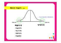 특수 한학 습자-2