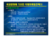 문화와 하위문화1-19