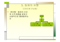 집단 구조와 생산성관의 상관관계-10