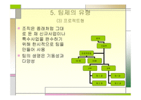 집단 구조와 생산성관의 상관관계-11