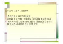 집단 구조와 생산성관의 상관관계-16