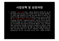 Outback기업분석 레포트-4