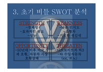 폭스바겐 VolksWagen의미 국진 출초 기광 고분석 VW 비틀 이야-7