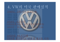 폭스바겐 VolksWagen의미 국진 출초 기광 고분석 VW 비틀 이야-8