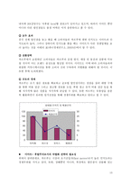 이마트 중국 진출 분석-13