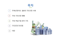 기업구조조정 관리 경제학-2