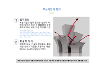 기업구조조정 관리 경제학-8