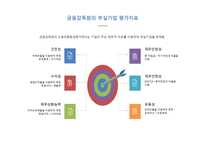 기업구조조정 관리 경제학-9