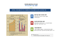 기업구조조정 관리 경제학-12
