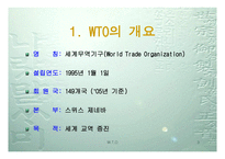 WTO 이해하기 레포트-3