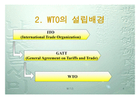 WTO 이해하기 레포트-4