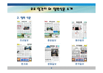 무료일간지는 대중신문의 대안이 될 수 있는가-4