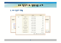 무료일간지는 대중신문의 대안이 될 수 있는가-6