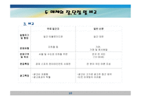 무료일간지는 대중신문의 대안이 될 수 있는가-10