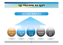무료일간지는 대중신문의 대안이 될 수 있는가-19