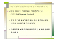 자동차 엔진의 역사-8