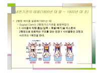 자동차 엔진의 역사-11