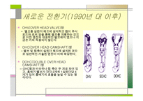 자동차 엔진의 역사-17