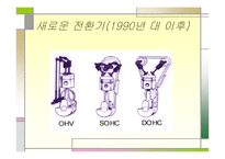 자동차 엔진의 역사-18
