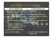 동북아시아경제발전모형-11