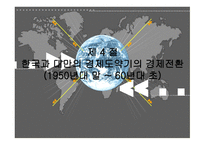 동북아시아경제발전모형-16