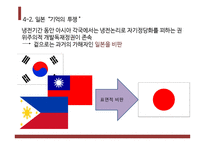 인종과 갈등 프리모 레비&아우슈비츠 사건-10