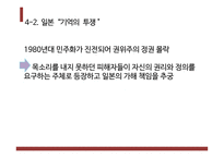 인종과 갈등 프리모 레비&아우슈비츠 사건-11