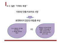 인종과 갈등 프리모 레비&아우슈비츠 사건-12