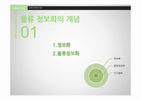 물류정보화의 사례-3