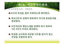 학교경영의 기초_141-12