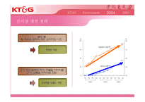 KT&G 마케팅 전략-19