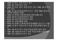 한국 장애인 고용촉진공단 광주지부-3