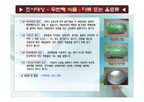 가공식품의 표시사항 조사-5