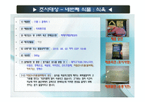 가공식품의 표시사항 조사-10
