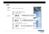코리아로지스 경영비전-6