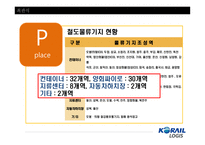 코리아로지스 경영비전-18