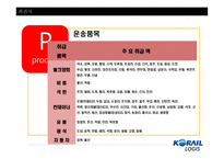 코리아로지스 경영비전-19