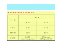 조직편성의 기본원리-8