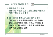 신사회복지와 실버산업 노인복지주택마케팅-4