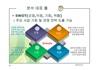 신사회복지와 실버산업 노인복지주택마케팅-8