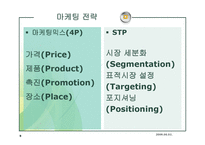 신사회복지와 실버산업 노인복지주택마케팅-9