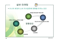 신사회복지와 실버산업 노인복지주택마케팅-16