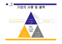 기업 사례연구 NC소프트-6