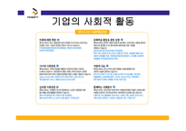 기업 사례연구 NC소프트-10