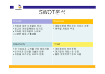 기업 사례연구 NC소프트-17
