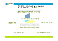 기업 사례연구 NC소프트-18