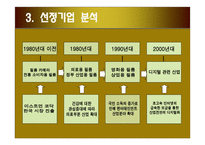 이스트먼 코닥 기업소개-4