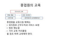 외식산업 실무론 앞서가는 주방장의 역할과 직무-9