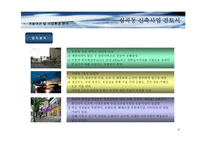 부천 근린상가개발산업 검토서-4