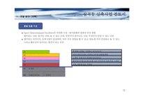 부천 근린상가개발산업 검토서-12